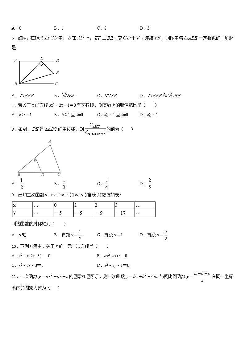 2023-2024学年山西省临汾市霍峰中学九年级数学第一学期期末综合测试模拟试题含答案02