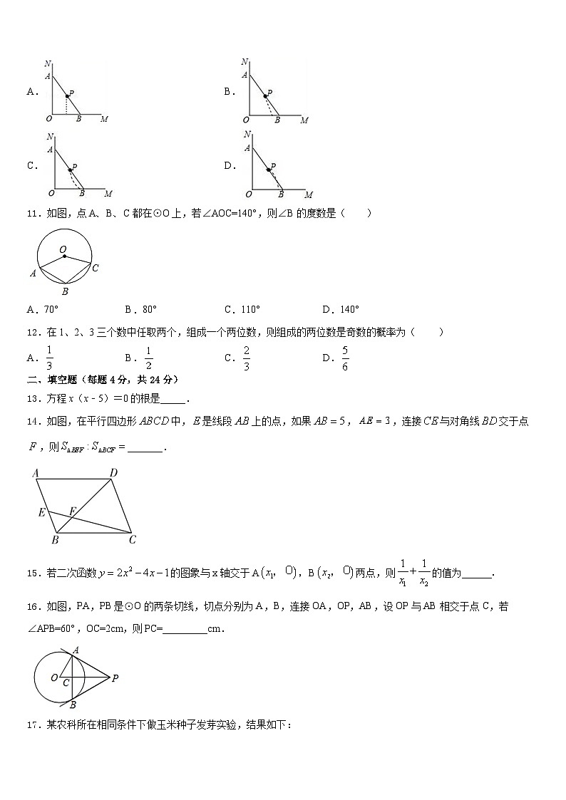 2023-2024学年山东省青州市吴井初级中学数学九年级第一学期期末统考试题含答案第3页