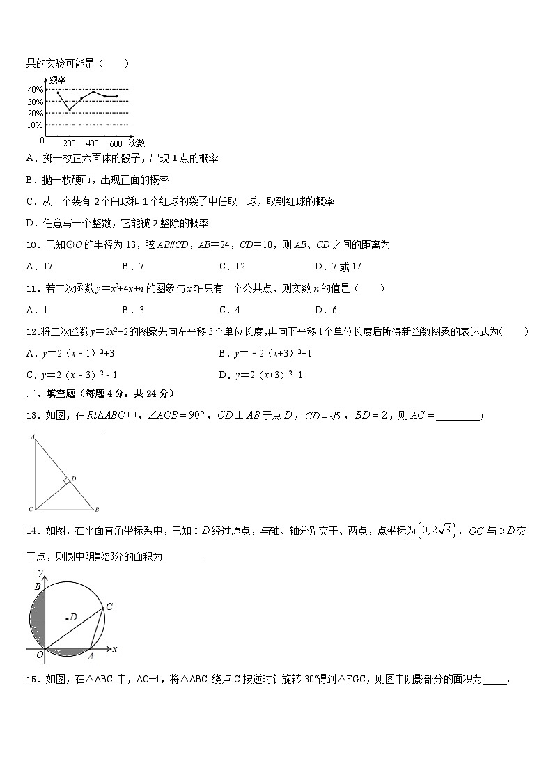 2023-2024学年常德市重点中学数学九年级第一学期期末经典试题含答案03
