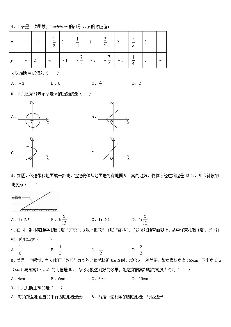 2023-2024学年广东省广州越秀区四校联考九年级数学第一学期期末预测试题含答案第2页