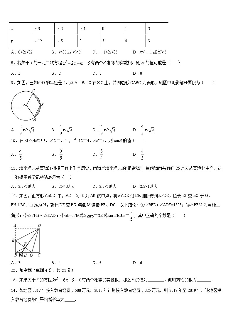 2023-2024学年广东省云浮市云安区九上数学期末考试试题含答案第2页
