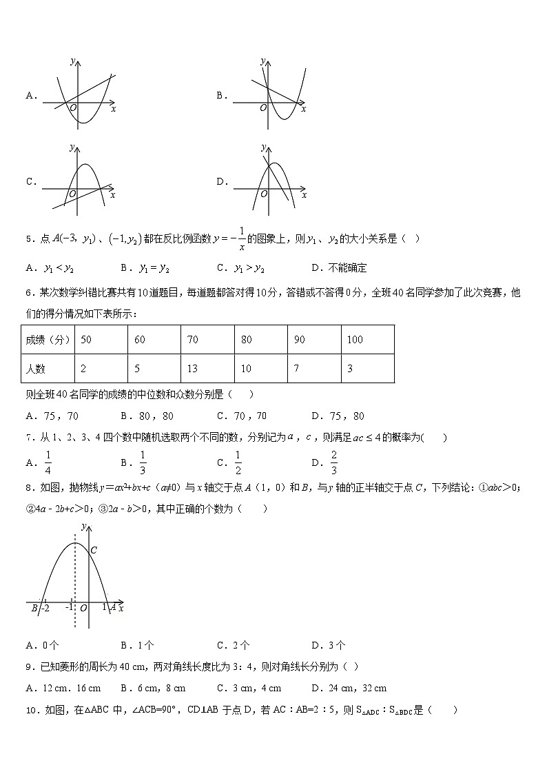 2023-2024学年广东省汕头市金山中学九上数学期末综合测试模拟试题含答案第2页