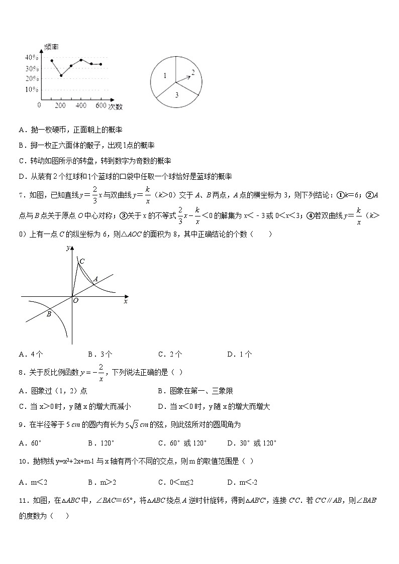 2023-2024学年广东省韶关市乐昌县数学九年级第一学期期末质量跟踪监视模拟试题含答案第2页