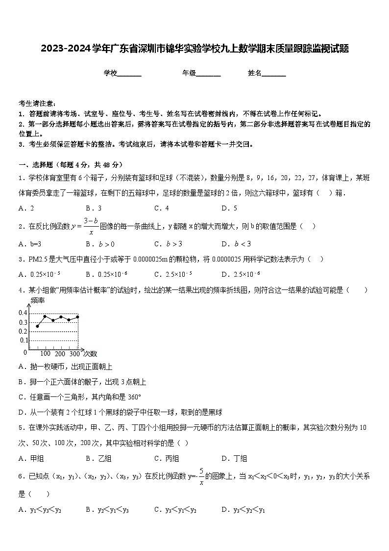 2023-2024学年广东省深圳市锦华实验学校九上数学期末质量跟踪监视试题含答案01