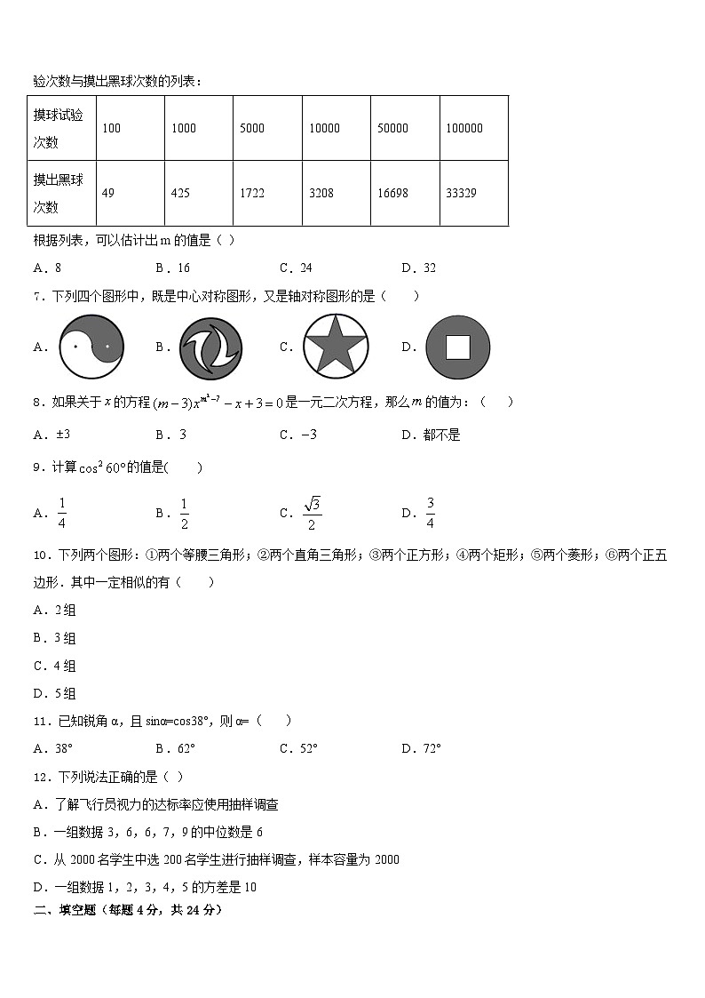 2023-2024学年德阳市重点中学九上数学期末监测试题含答案第2页