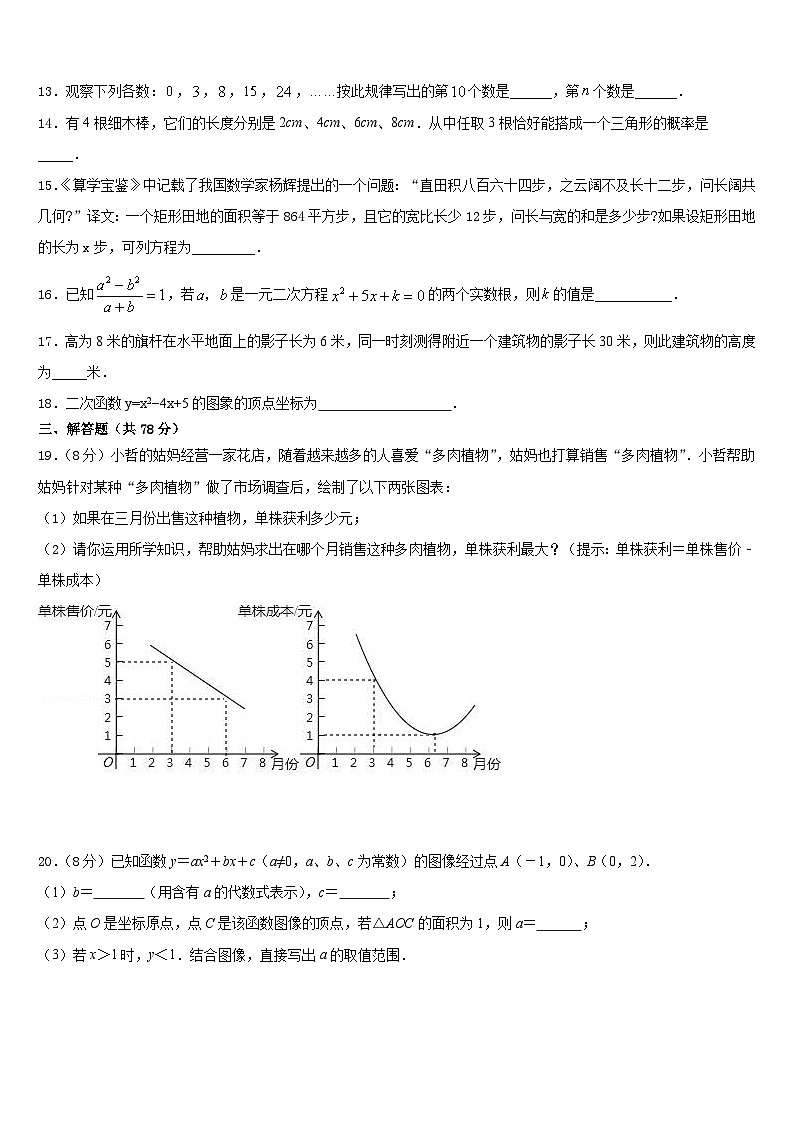 2023-2024学年德阳市重点中学九上数学期末监测试题含答案第3页