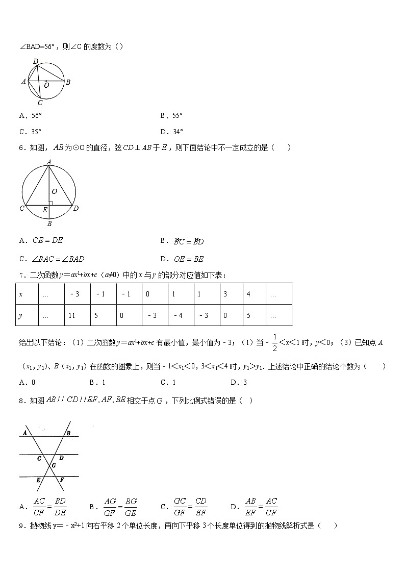 2023-2024学年日喀则市数学九上期末预测试题含答案第2页
