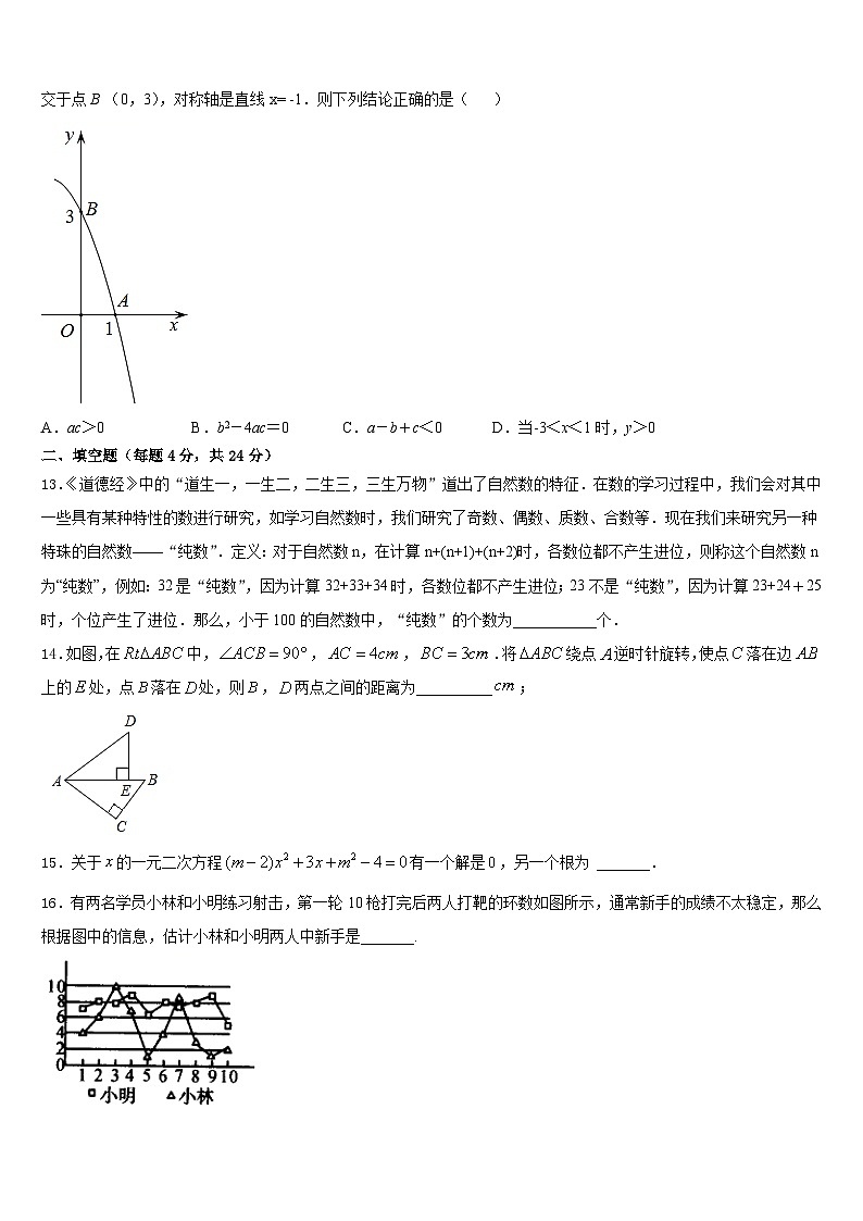 2023-2024学年江苏省徐州市部分学校数学九年级第一学期期末检测试题含答案03