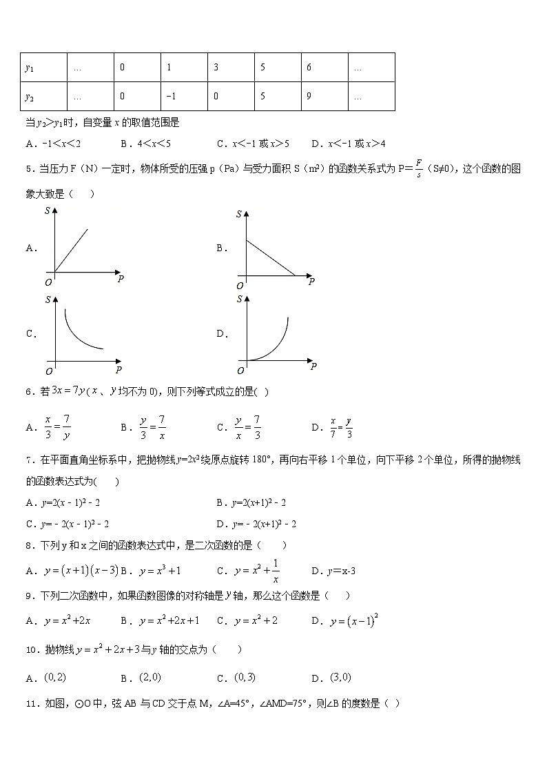 2023-2024学年江苏省洪泽县联考数学九上期末调研模拟试题含答案02
