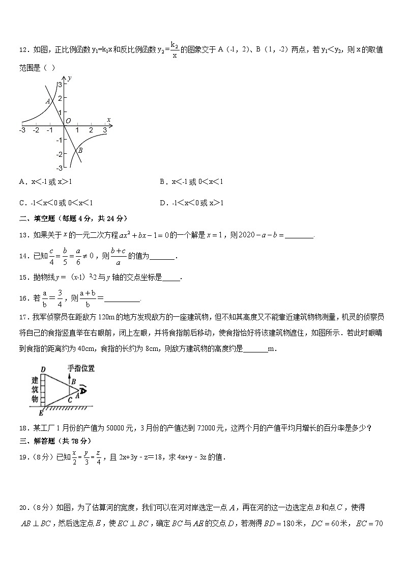 2023-2024学年江苏省江都国际学校数学九上期末预测试题含答案03