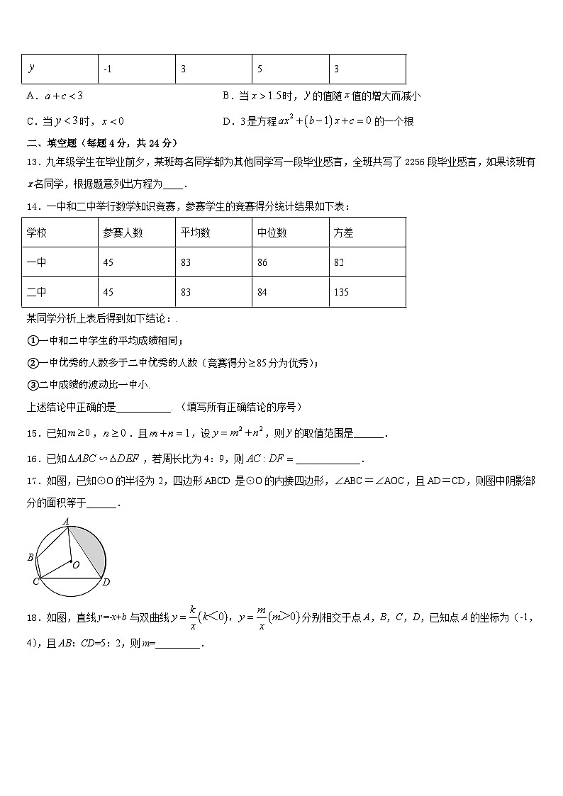 2023-2024学年江苏省江阴市南菁教育集团暨阳校区数学九上期末经典模拟试题含答案03