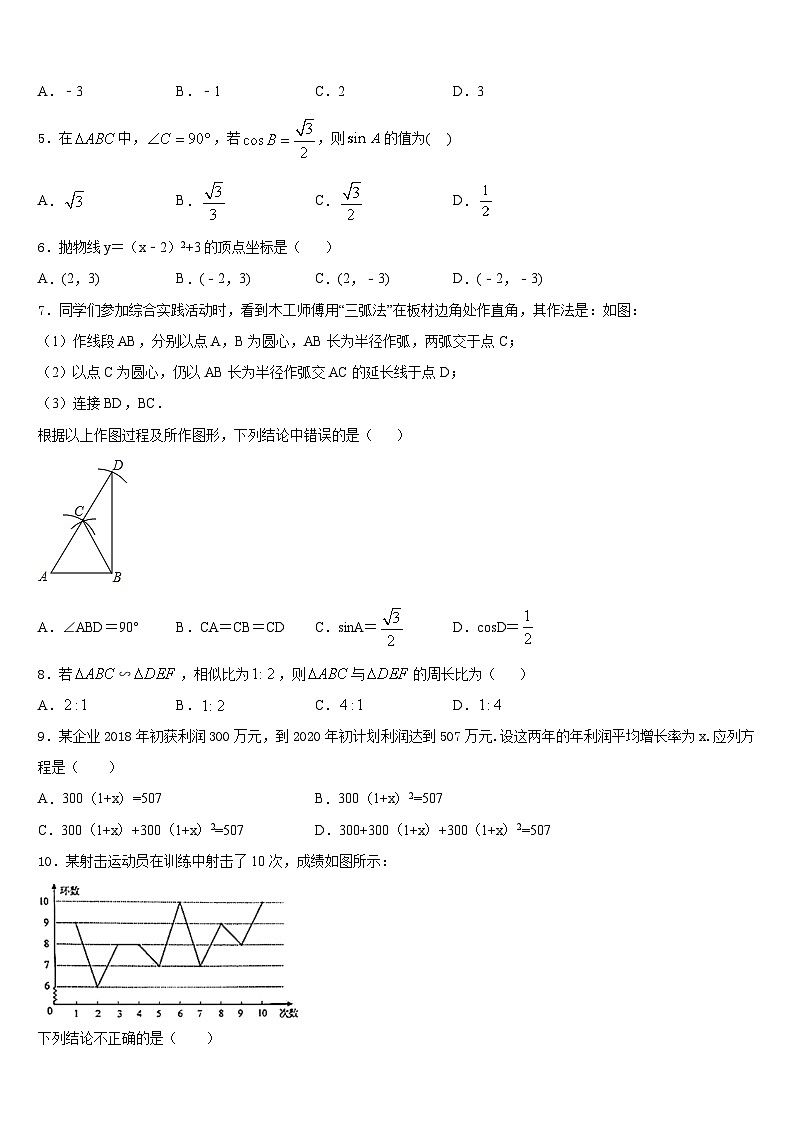 2023-2024学年江苏省盐城市明达中学九年级数学第一学期期末综合测试试题含答案第2页