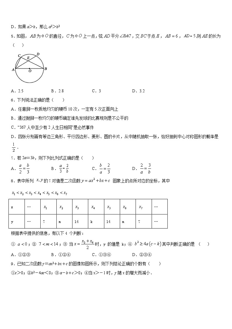 2023-2024学年江苏省盐城市东台市七校九年级数学第一学期期末达标检测试题含答案02