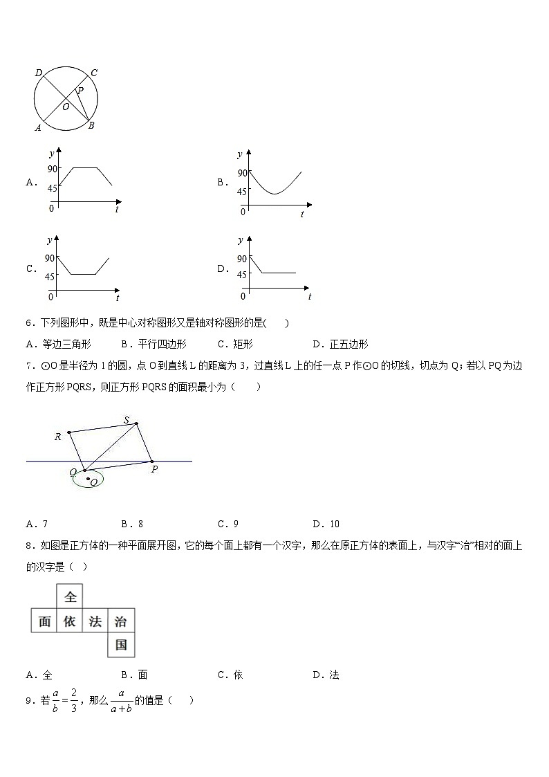 重庆市六校2023-2024学年数学九年级第一学期期末学业水平测试试题含答案第2页