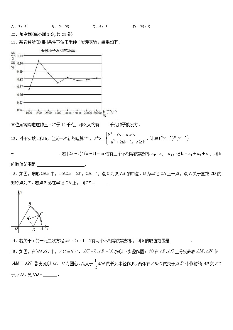 陕西省西安交通大附属中学2023-2024学年九上数学期末学业水平测试模拟试题含答案第3页