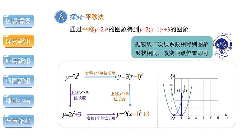 2.2二次函数的图象与性质第4课时课件2023—2024学年北师大版数学九年级下册05