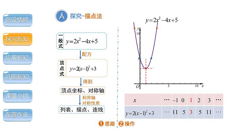 2.2二次函数的图象与性质第4课时课件2023—2024学年北师大版数学九年级下册06