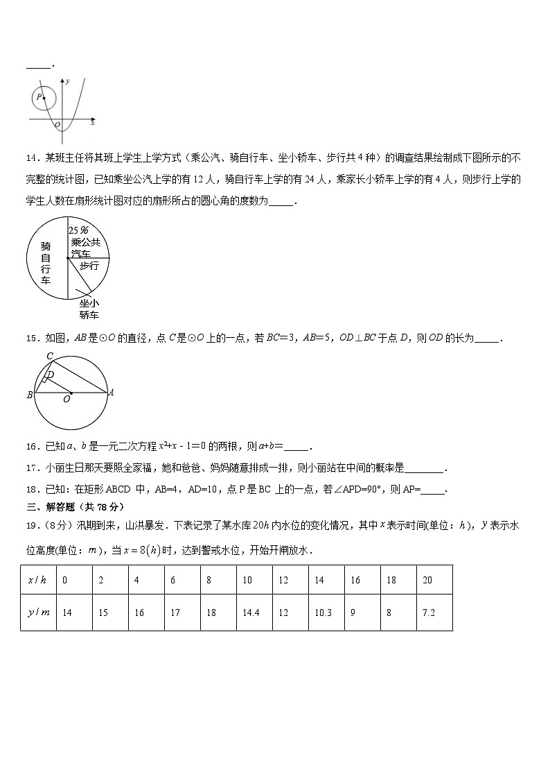 2023-2024学年安徽省合肥市四十五中学芙蓉分校数学九年级第一学期期末学业水平测试模拟试题含答案03