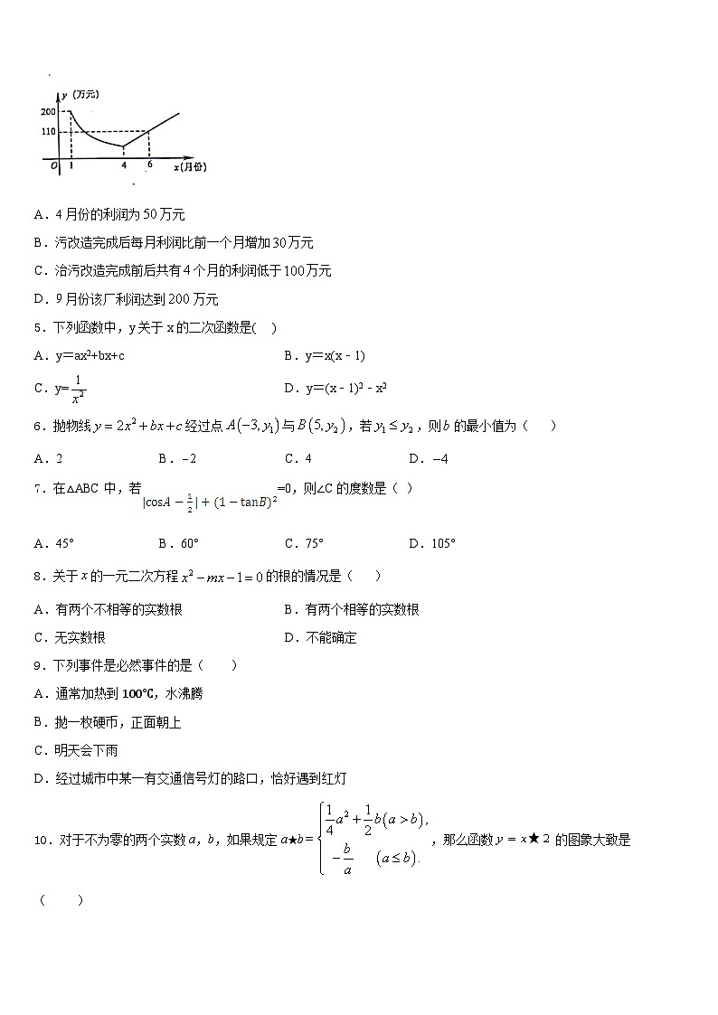 2023-2024学年广西壮族自治区南宁市九上数学期末学业水平测试试题含答案第2页