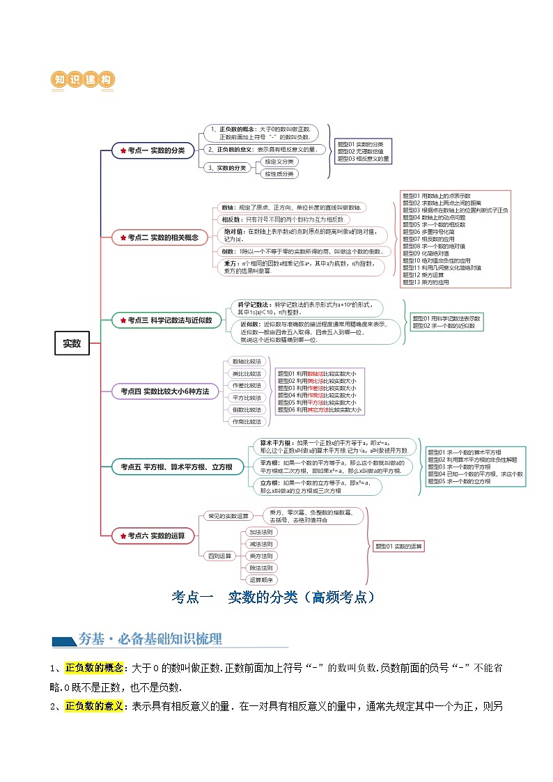 第01讲+实数（6考点+28题型）（讲义）-2024年中考数学一轮复习讲练测（全国通用）03