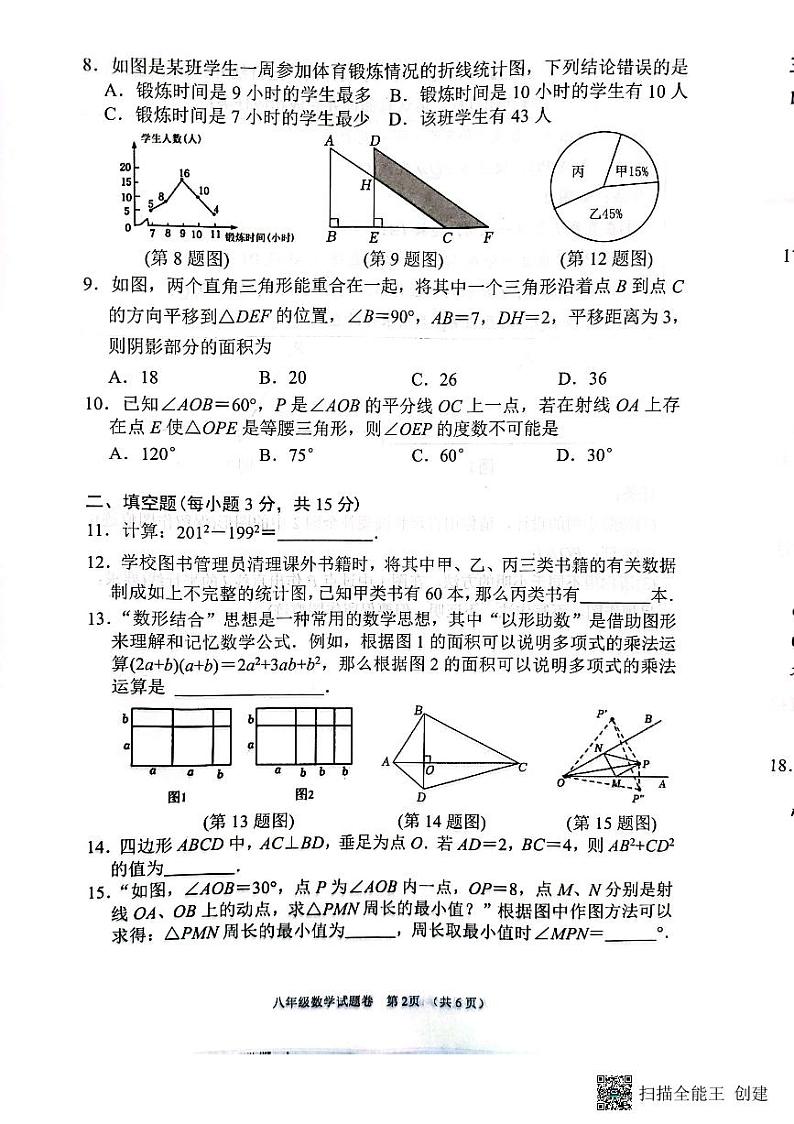 河南省南阳市2023—2024学年八年级上学期1月期末数学试题02