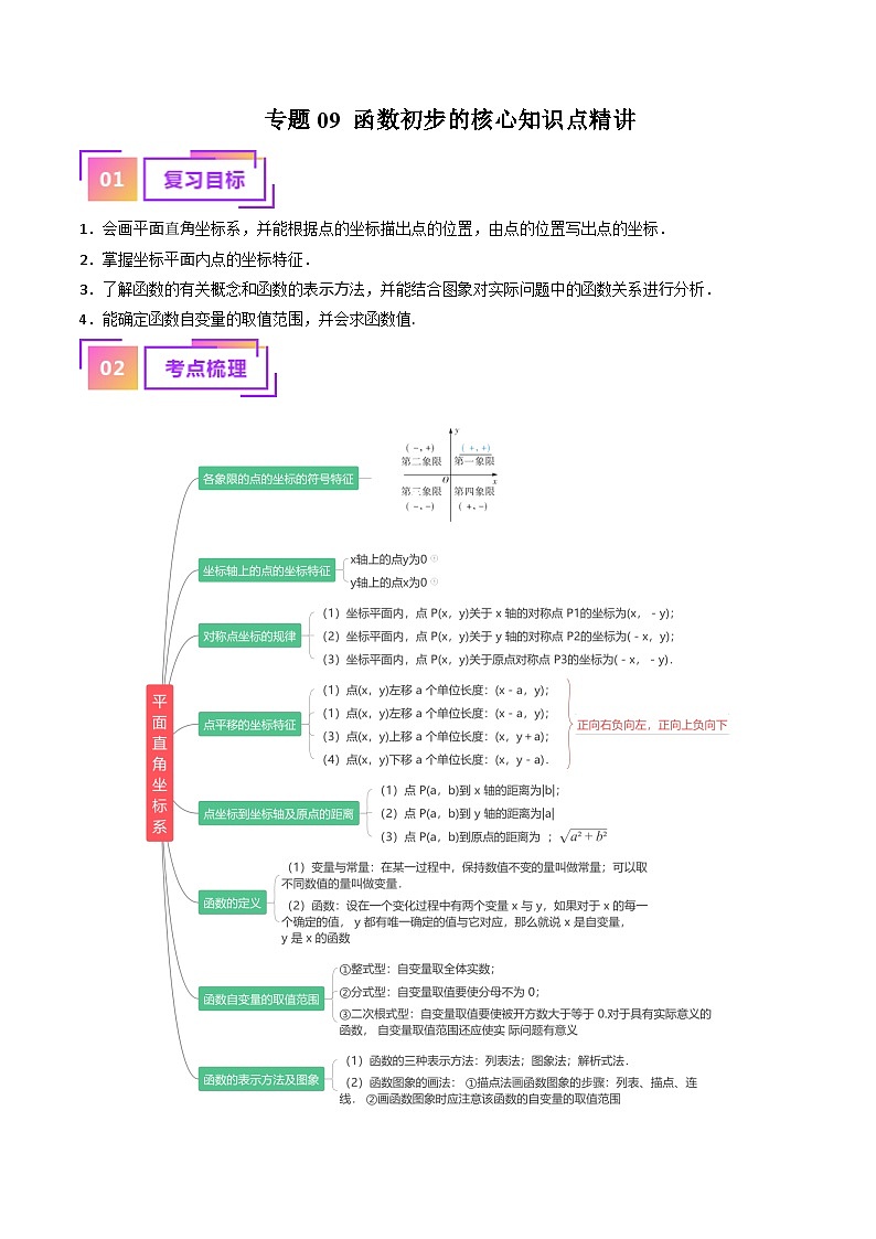 专题09 函数初步的核心知识点精讲（讲义）-备战2024年中考数学一轮复习考点帮（全国通用）（原卷版）第1页
