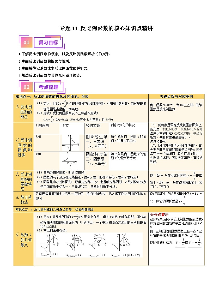专题11 反比例函数的核心知识点精讲（讲义）-备战2024年中考数学一轮复习考点帮（全国通用）（原卷版）第1页