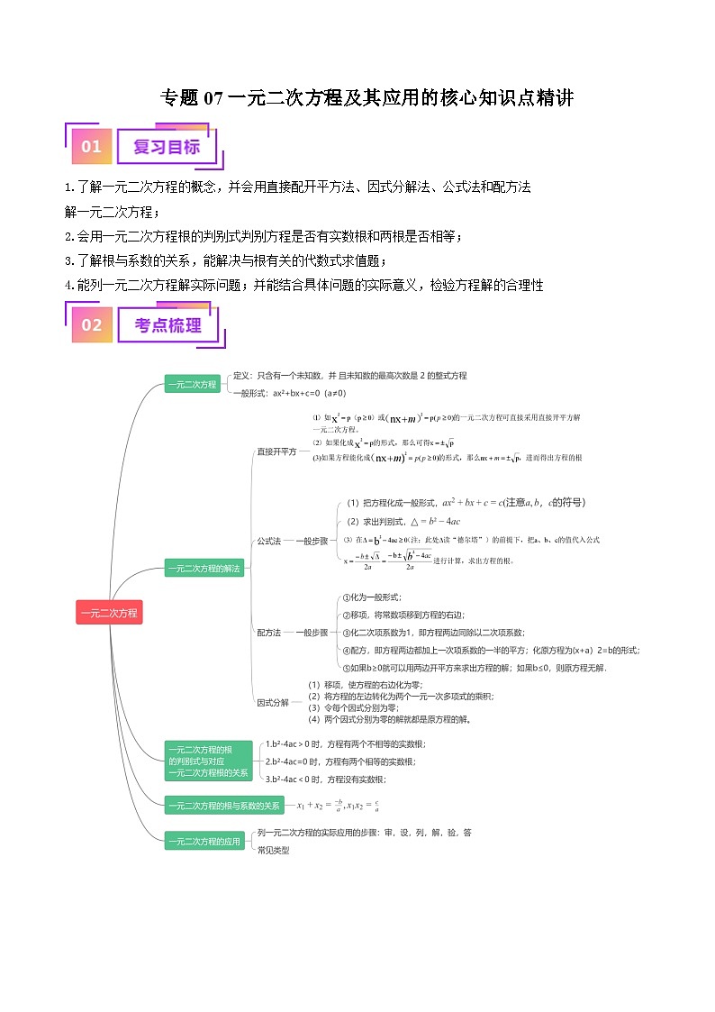 专题07 一元二次方程及其应用的核心知识点精讲（解析版）-备战2024年中考数学一轮复习考点帮（全国通用）第1页