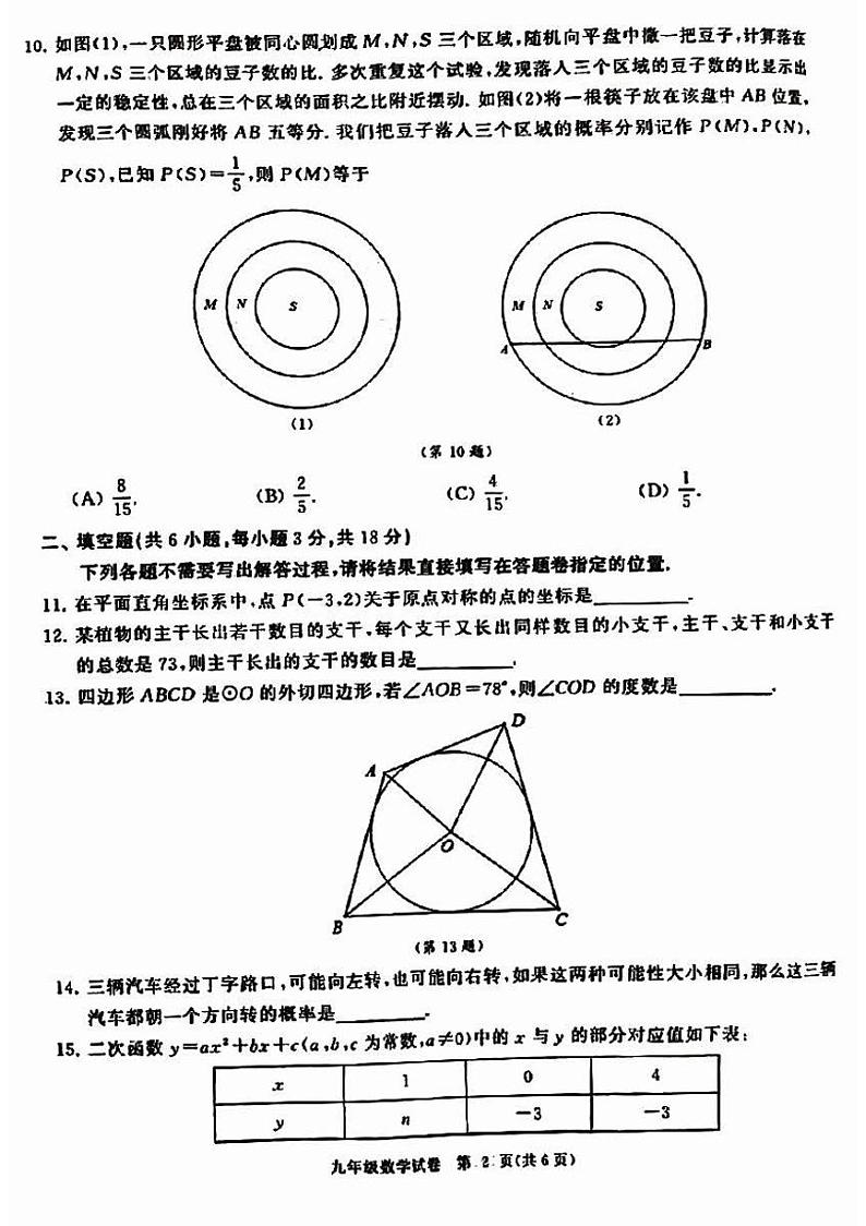 湖北省武汉市江汉区2023—2024学年上学期九年级期末数学试题第2页