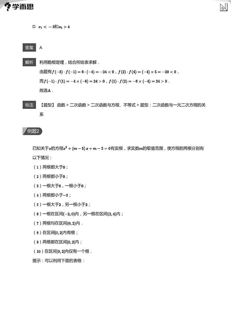 第4讲  二次函数判断二次方程根的分布(教师版)第2页