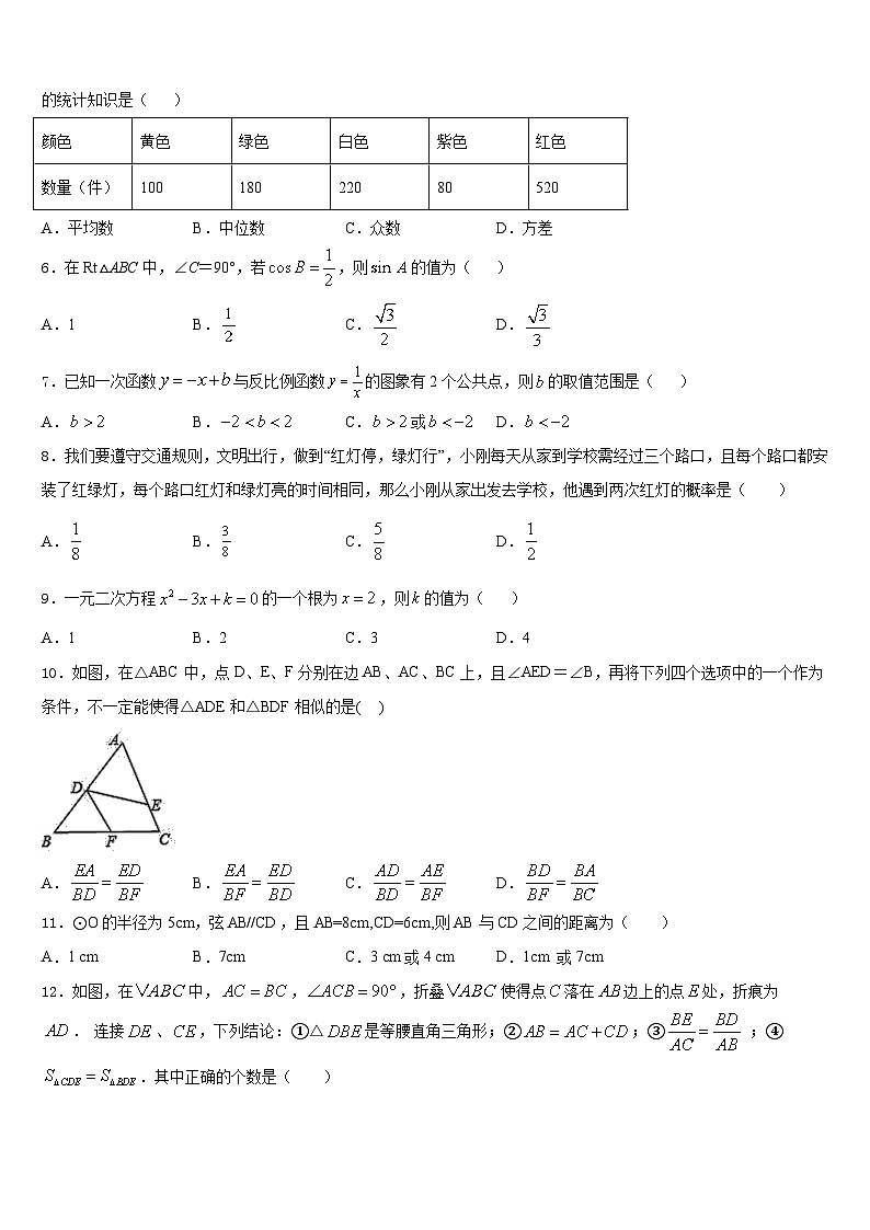 2023-2024学年江西省吉安安福县联考九上数学期末质量跟踪监视试题含答案第2页