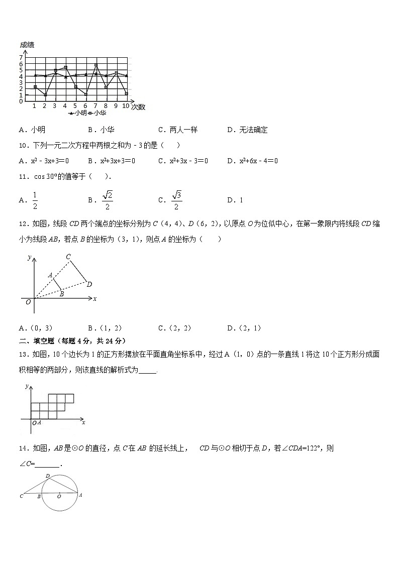 2023-2024学年江西省上饶县联考九年级数学第一学期期末学业质量监测模拟试题含答案第3页
