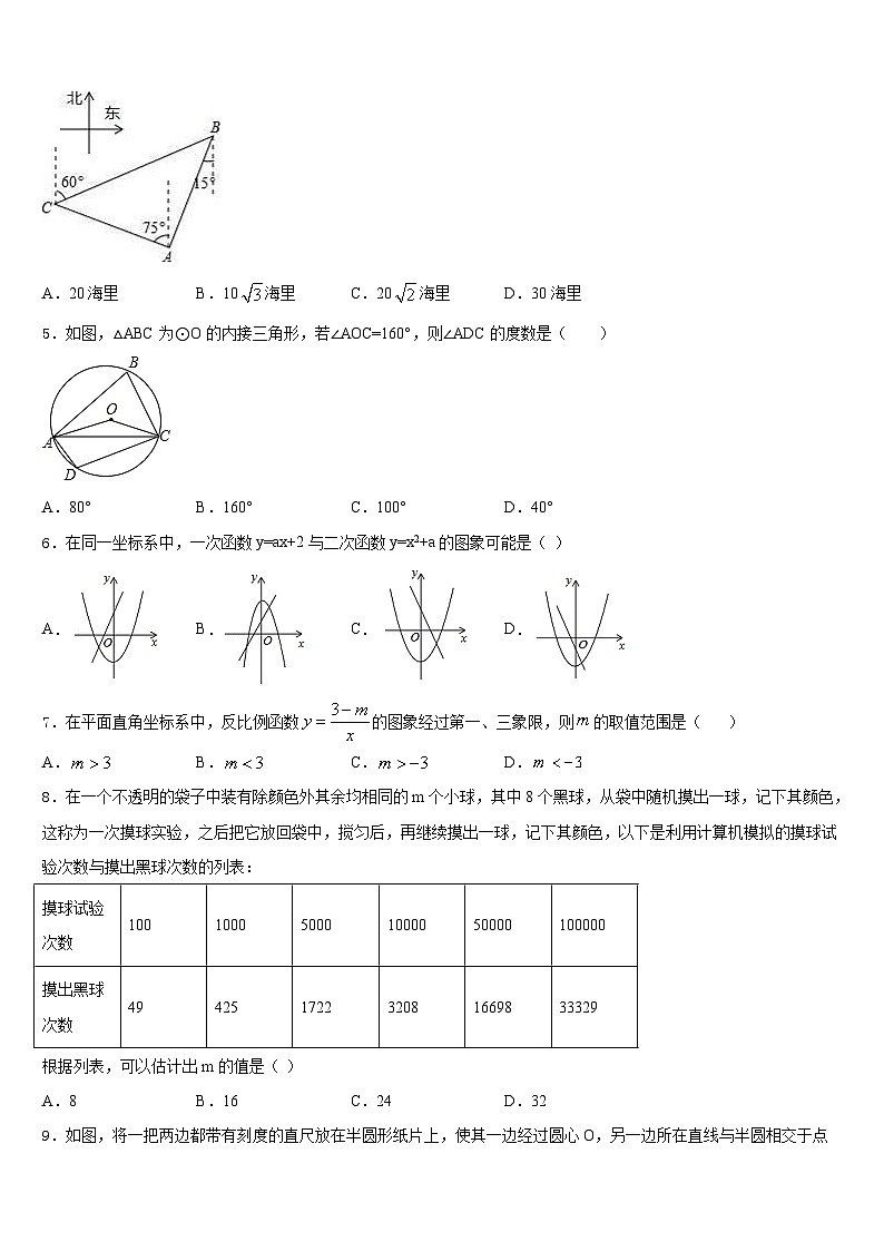 2023-2024学年河南省沁阳市九年级数学第一学期期末联考模拟试题含答案第2页