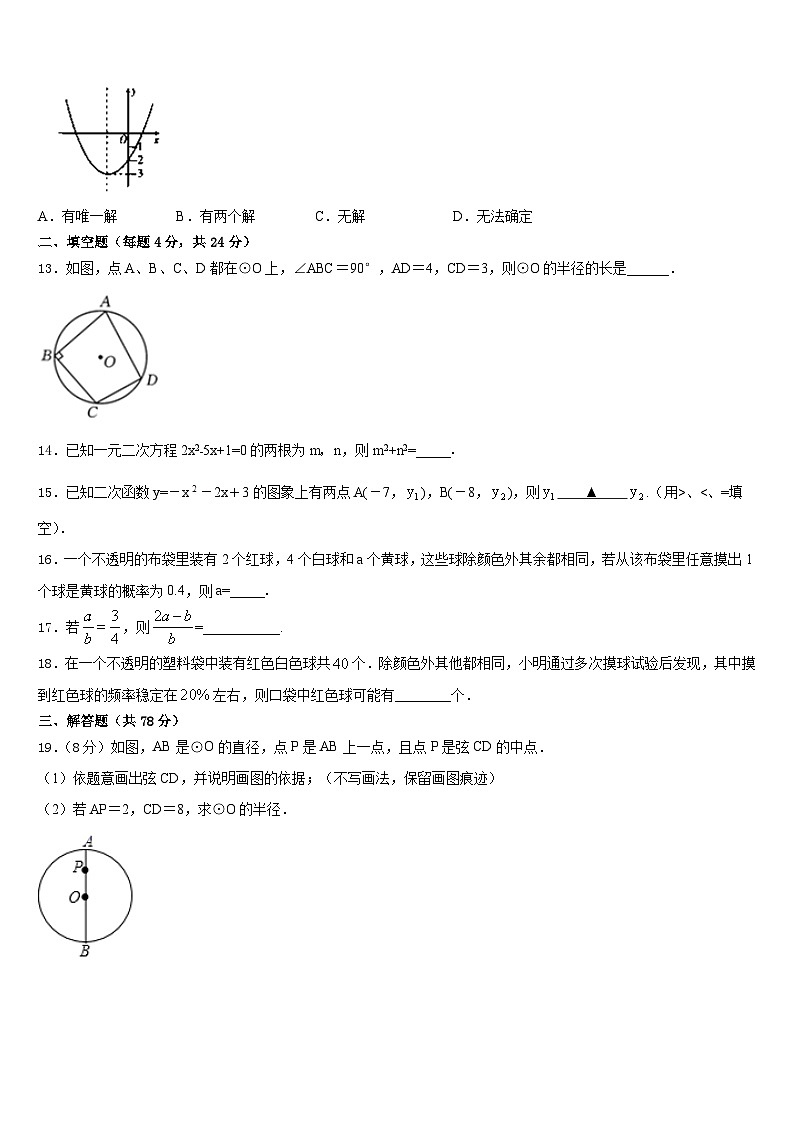 2023-2024学年海南省海口市丰南中学九年级数学第一学期期末联考模拟试题含答案第3页