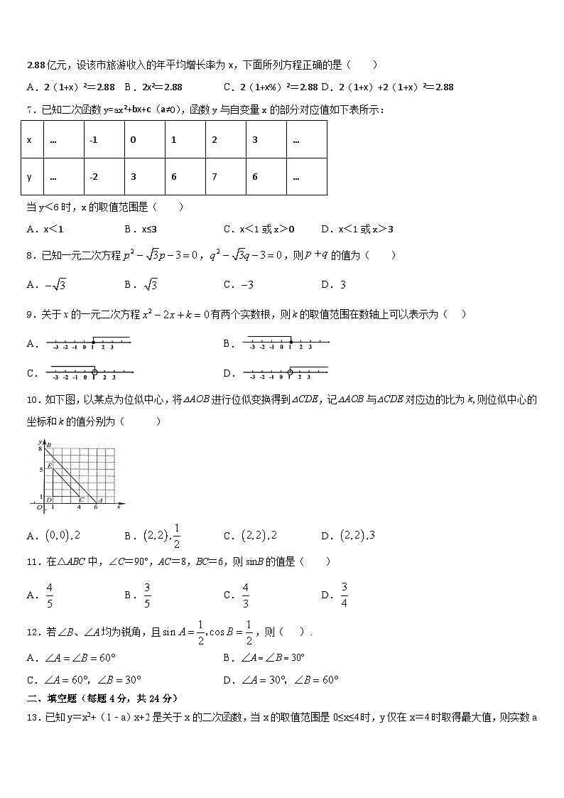 2023-2024学年浙江省金华婺城区四校联考九年级数学第一学期期末质量检测试题含答案第2页