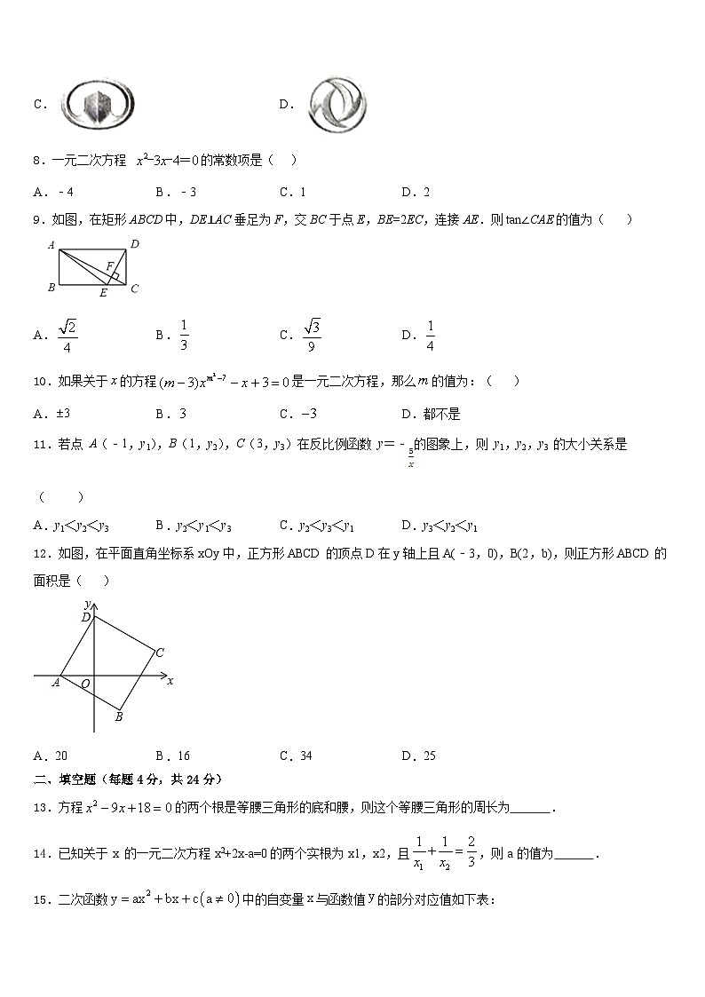 2023-2024学年湖北省枣阳市鹿头镇初级中学数学九年级第一学期期末统考模拟试题含答案02