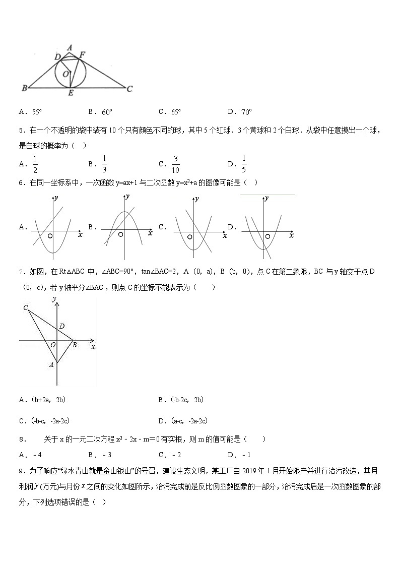 2023-2024学年湖南省永州市祁阳县数学九上期末统考模拟试题含答案第2页