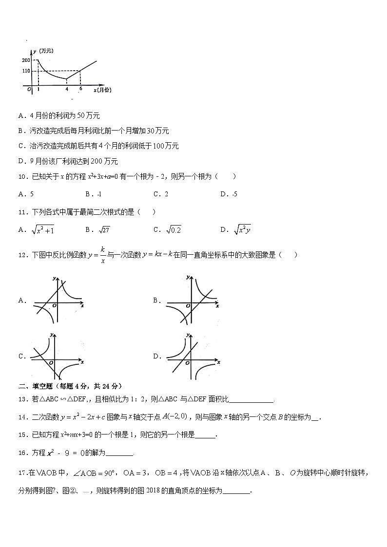 2023-2024学年湖南省永州市祁阳县数学九上期末统考模拟试题含答案第3页