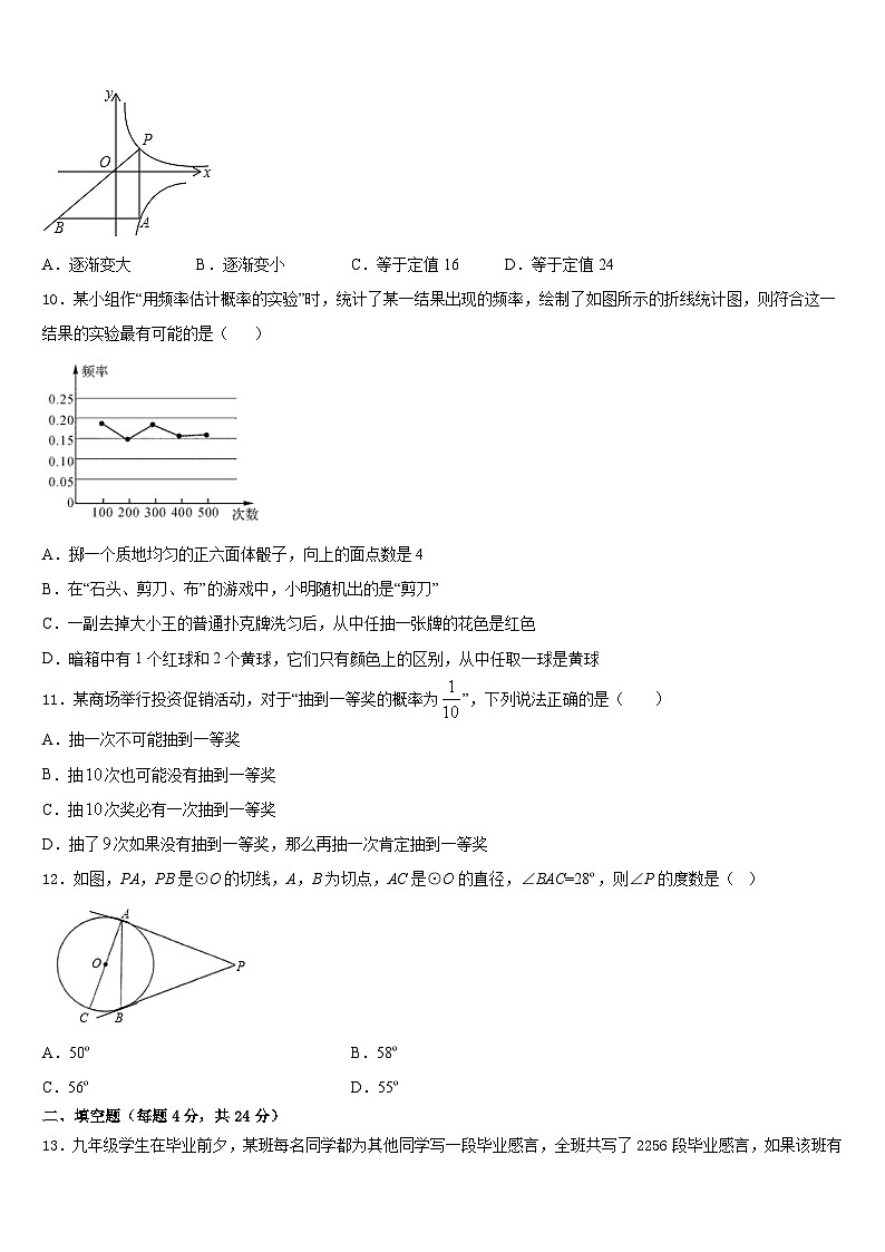 2023-2024学年福建省厦门双十中学数学九上期末调研试题含答案第3页