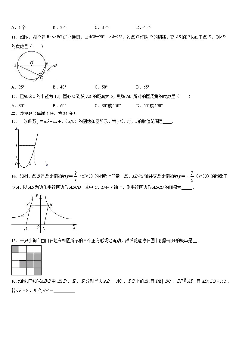2023-2024学年福建省部分市县数学九上期末综合测试模拟试题含答案03