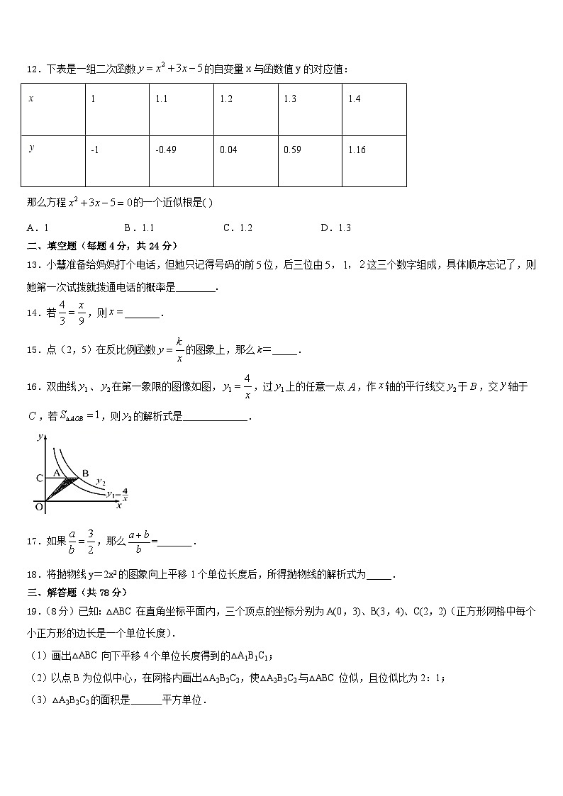 2023-2024学年福建省重点中学数学九年级第一学期期末复习检测模拟试题含答案03