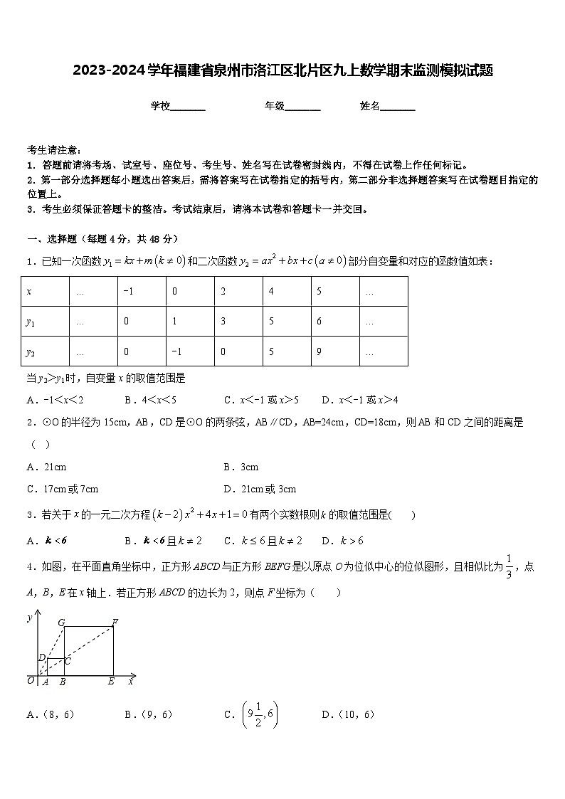 2023-2024学年福建省泉州市洛江区北片区九上数学期末监测模拟试题含答案01