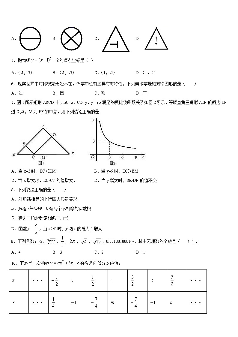 2023-2024学年福建省宁化城东中学九上数学期末综合测试试题含答案第2页
