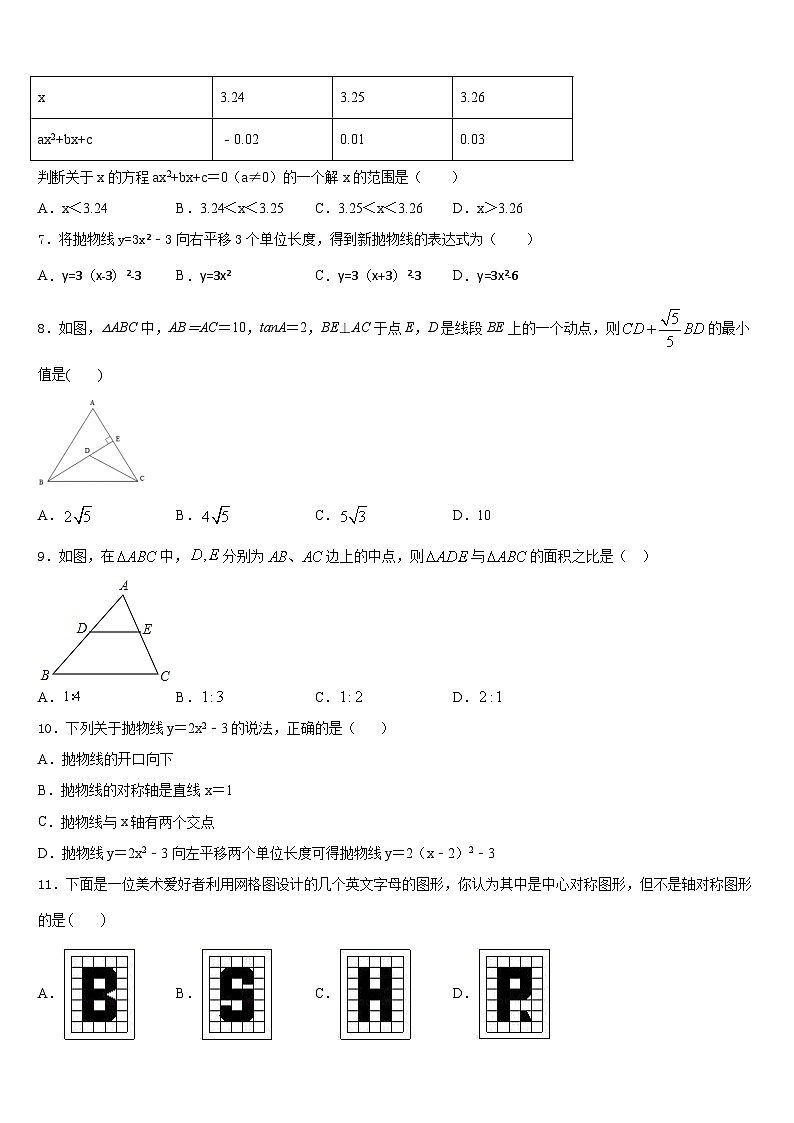 2023-2024学年福建省漳州市龙海市第二中学九上数学期末考试模拟试题含答案第2页