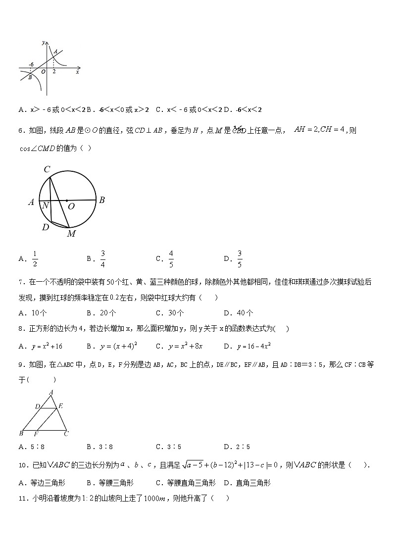 2023-2024学年福建省泉州市惠安县九年级数学第一学期期末检测试题含答案第2页