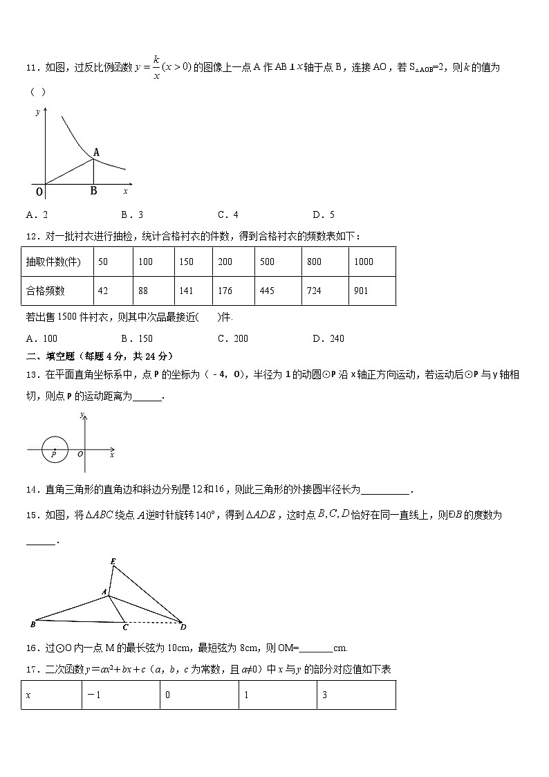 2023-2024学年贵州省毕节地区名校数学九年级第一学期期末达标测试试题含答案03