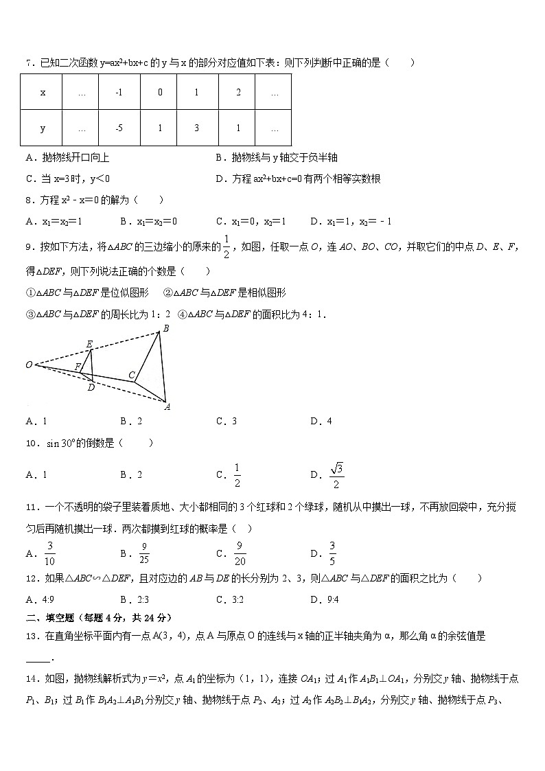 2023-2024学年贵州省黔西南州九年级数学第一学期期末复习检测模拟试题含答案第2页