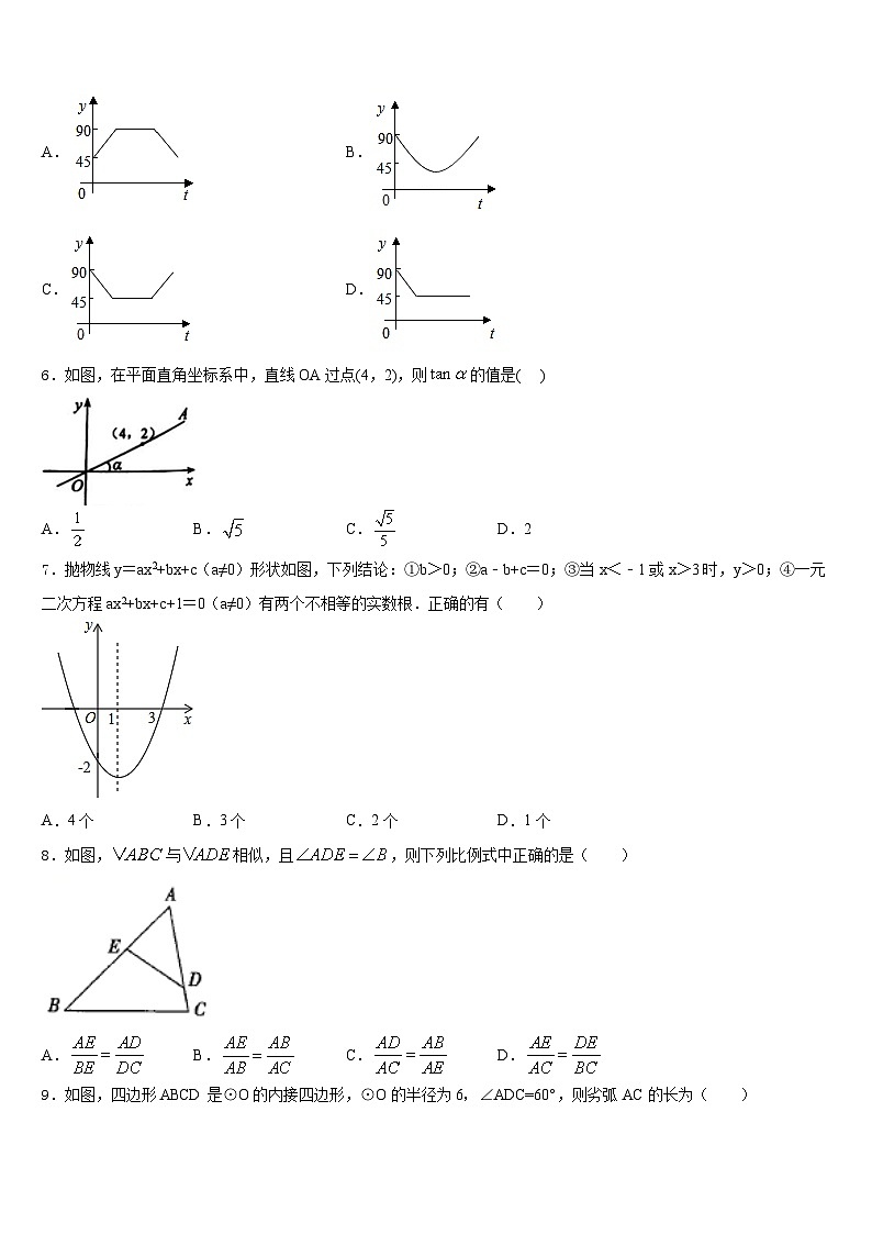 2023-2024学年黑龙江省哈尔滨市德强中学数学九年级第一学期期末监测模拟试题含答案第2页