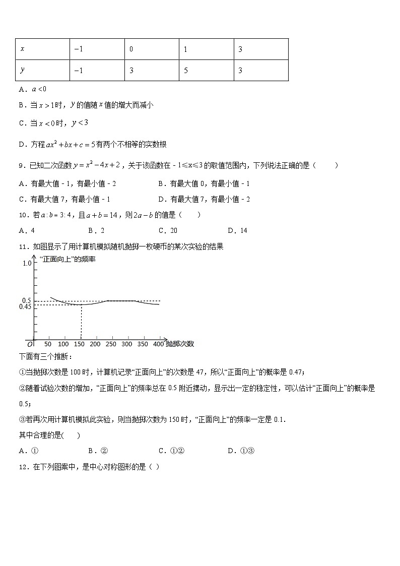 2023-2024学年陕西省西安市西安交大附中九年级数学第一学期期末统考试题含答案第3页