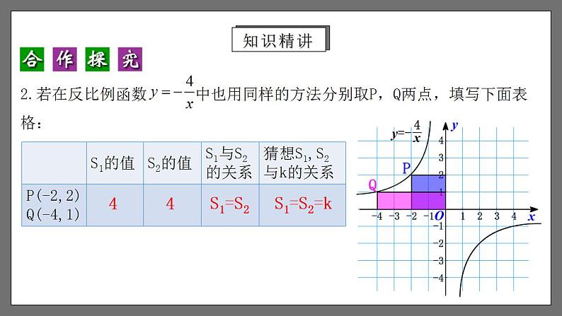 人教版数学九年级下册 26.1.3 《反比例函数的图象和性质的的应用》 课件+分层练习（含答案解析）05